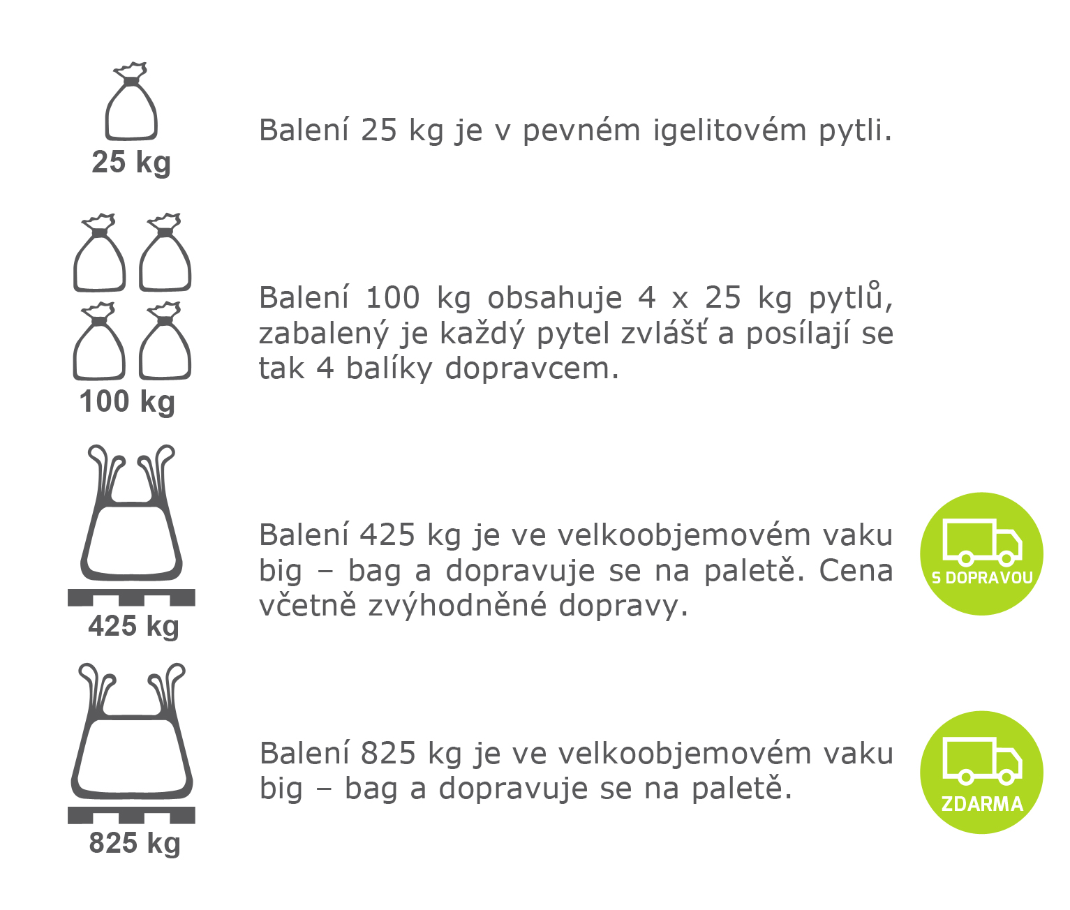 balení okrasných kamenů Var-big - ZDARMA a S DOPRAVOU – 500px